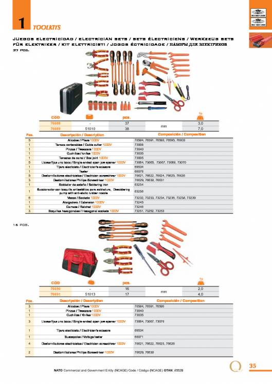 Toolkits de EGA MASTER. 35