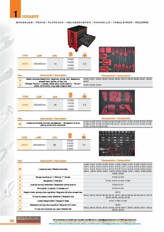 Toolkits de EGA MASTER. 38