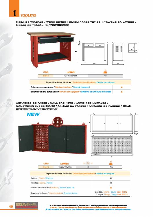 Toolkits de EGA MASTER. 40