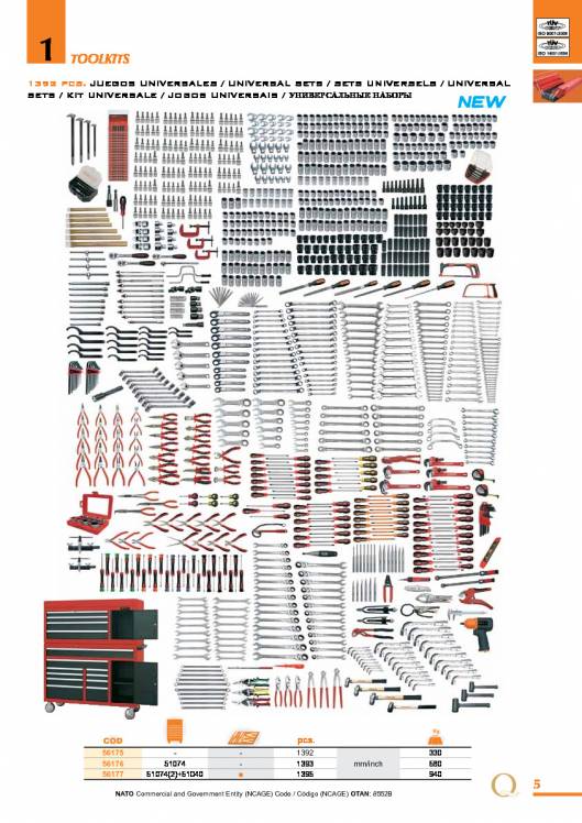 Toolkits de EGA MASTER. 5