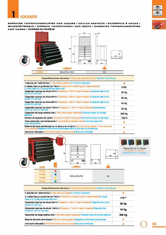 Toolkits de EGA MASTER. 43