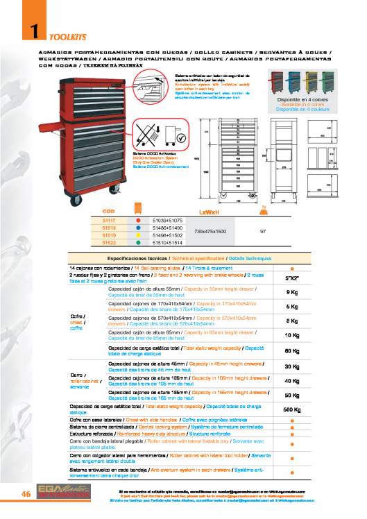 Toolkits de EGA MASTER. 46