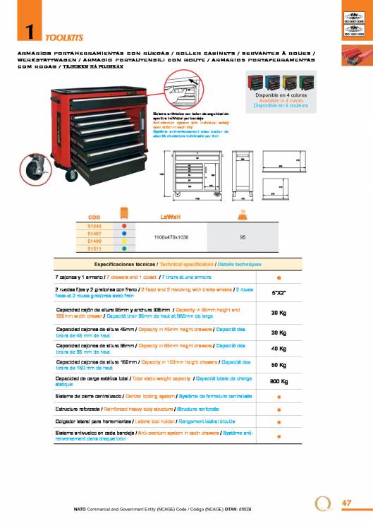 Toolkits de EGA MASTER. 47