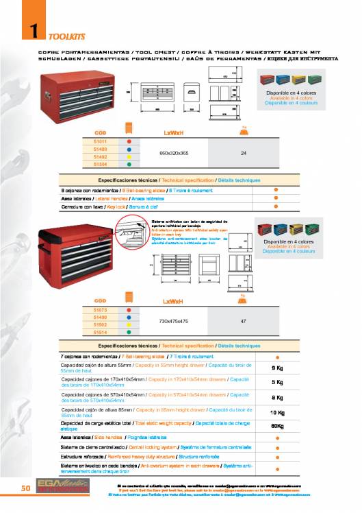 Toolkits de EGA MASTER. 50