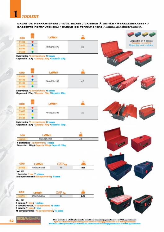 Toolkits de EGA MASTER. 62