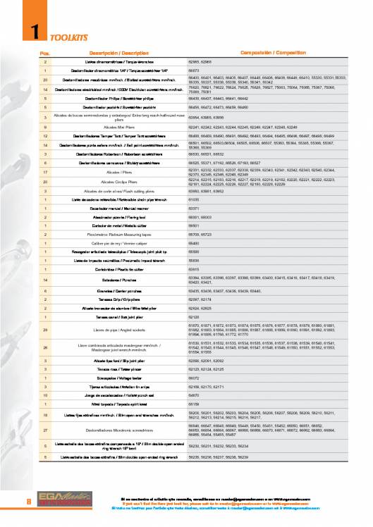 Toolkits de EGA MASTER. 8