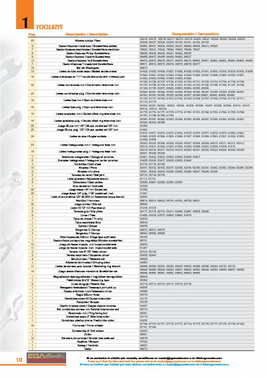 Toolkits de EGA MASTER. 10