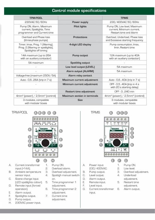 TOSCANO Eco.  Pump controllers and swimming-pools 2015. 4