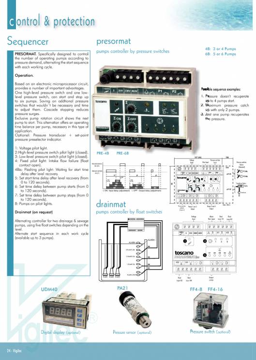 TOSCANO. Export catalog. 26
