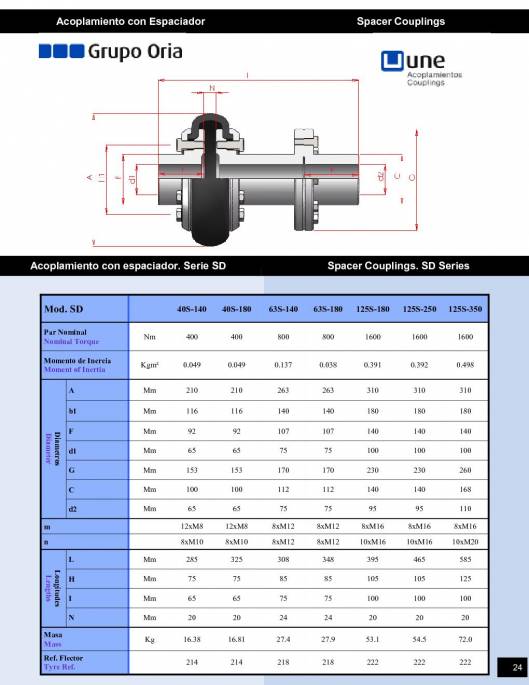 UNEFLEX Serie SD.  Acoplamiento flexible con espaciador. 2