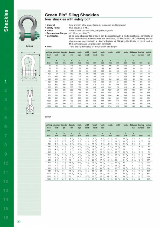 VAN-BEEST. Shackles catalogue. 11