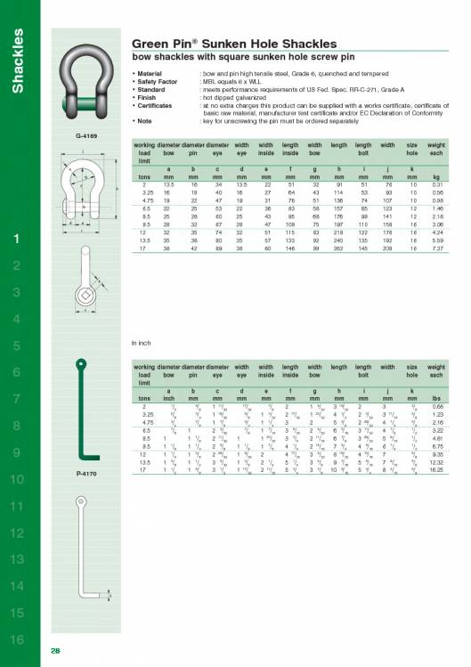 VAN-BEEST. Shackles catalogue. 19