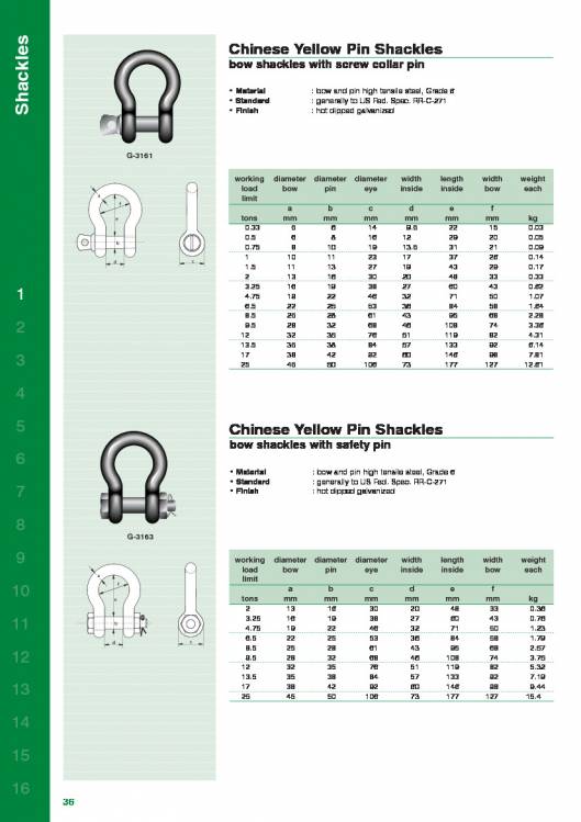 VAN-BEEST. Shackles catalogue. 27