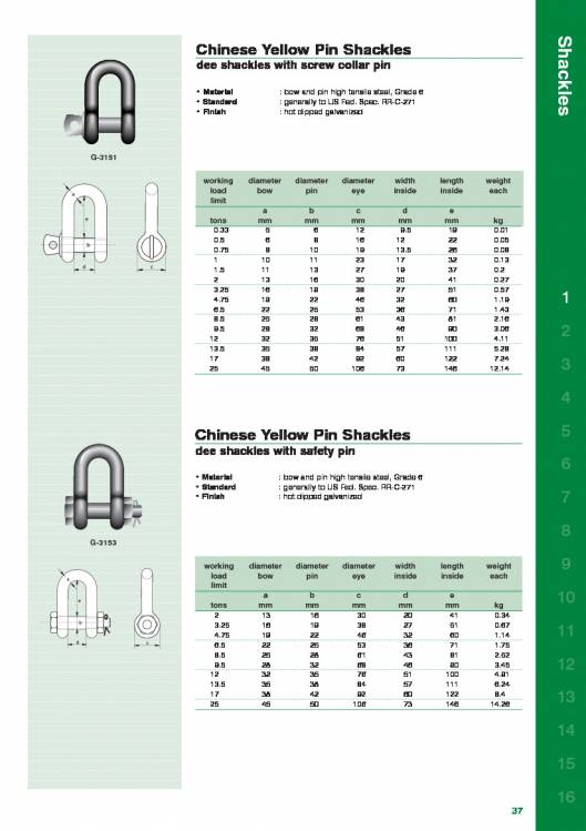 VAN-BEEST. Shackles catalogue. 28