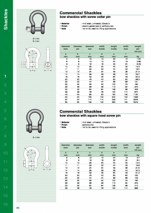 VAN-BEEST. Shackles catalogue. 33