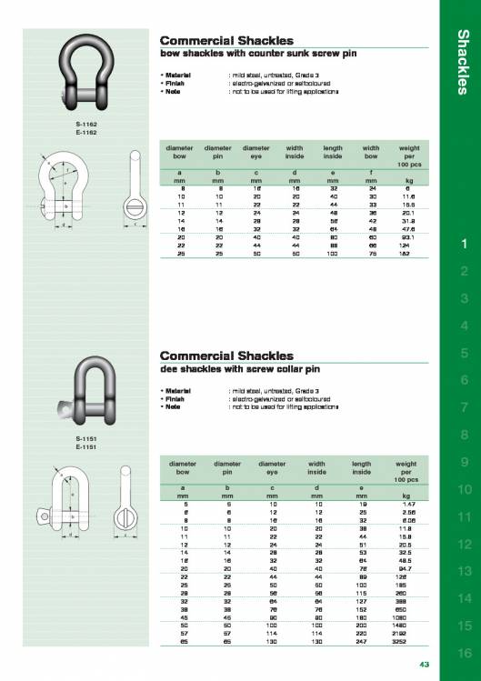VAN-BEEST. Shackles catalogue. 34