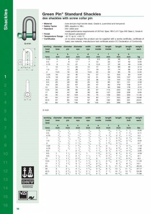 VAN-BEEST. Shackles catalogue. 7