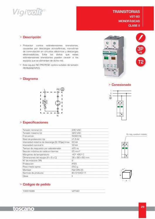 VIGIVOLT. Protectores de Sobretensiones 29