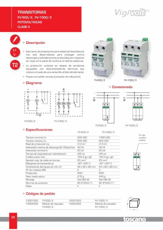VIGIVOLT. Protectores de Sobretensiones 32