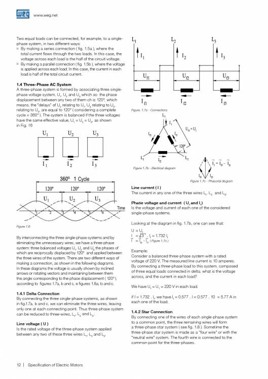 WEG. Specification of electric motors. 12