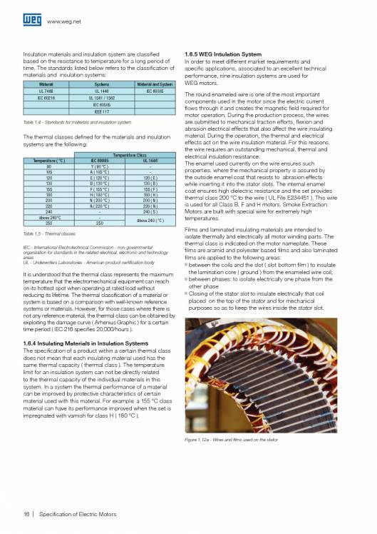 WEG. Specification of electric motors. 16