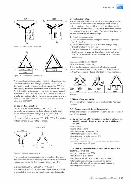 WEG. Specification of electric motors. 19