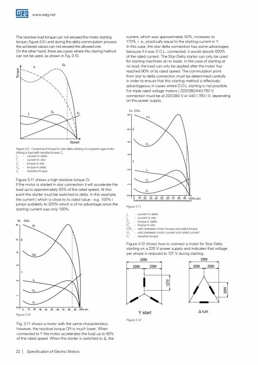 WEG. Specification of electric motors. 22