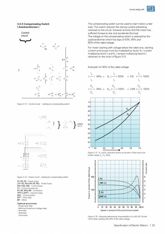 WEG. Specification of electric motors. 23