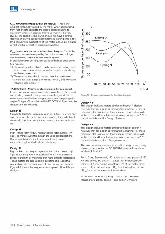WEG. Specification of electric motors. 26