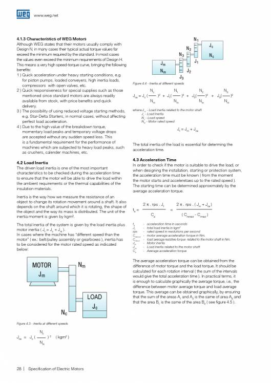WEG. Specification of electric motors. 28