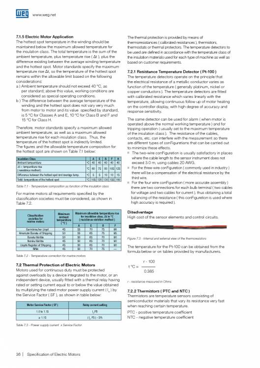 WEG. Specification of electric motors. 36