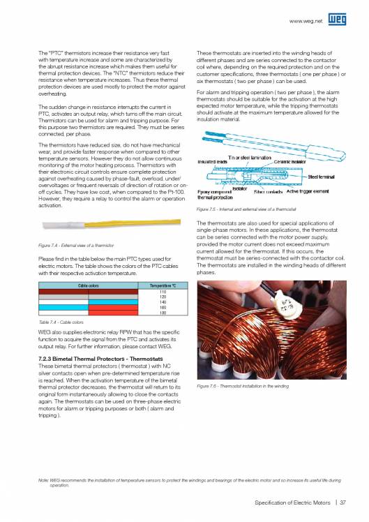 WEG. Specification of electric motors. 37