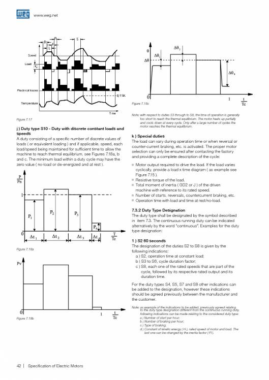 WEG. Specification of electric motors. 42