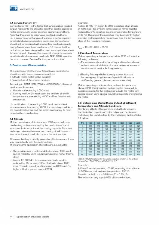 WEG. Specification of electric motors. 44