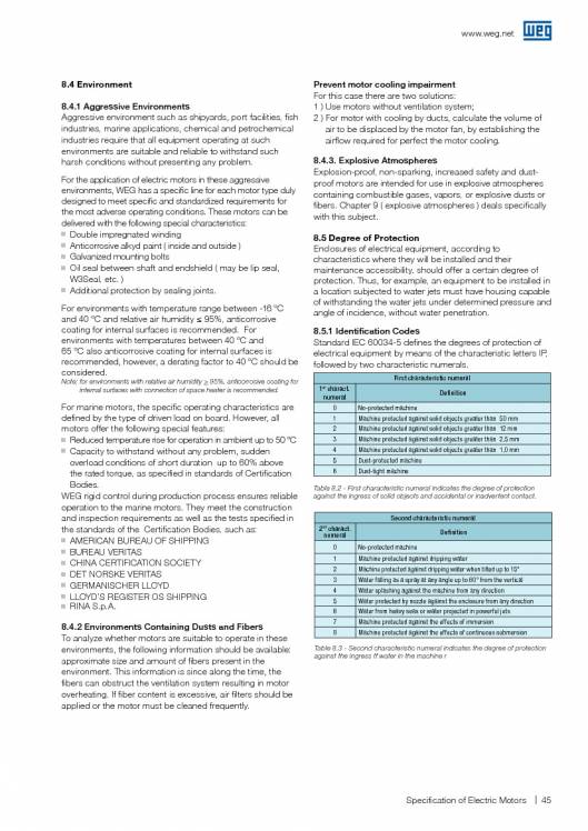 WEG. Specification of electric motors. 45