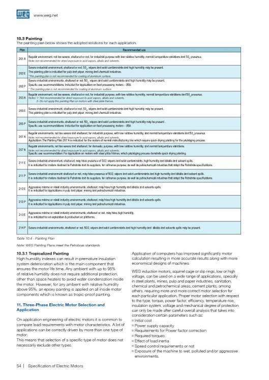 WEG. Specification of electric motors. 54