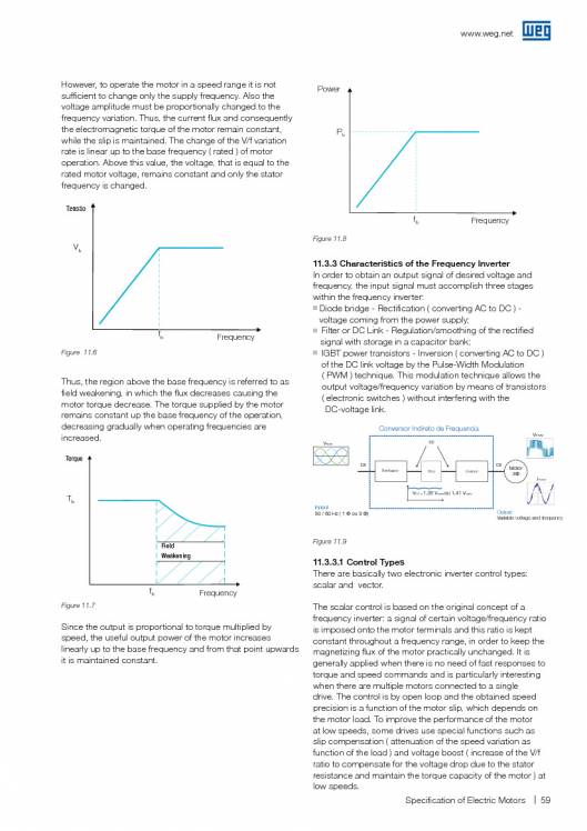WEG. Specification of electric motors. 59