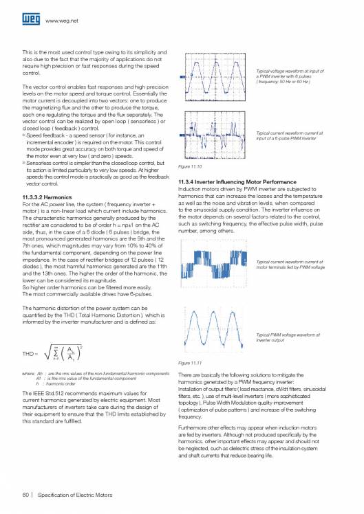 WEG. Specification of electric motors. 60