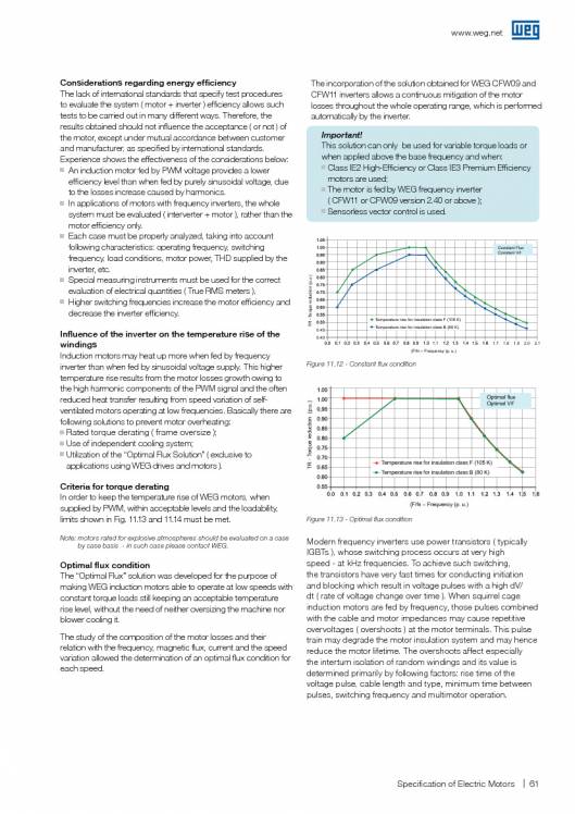 WEG. Specification of electric motors. 61