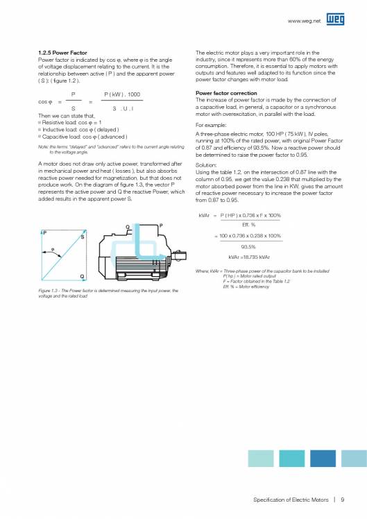WEG. Specification of electric motors. 9